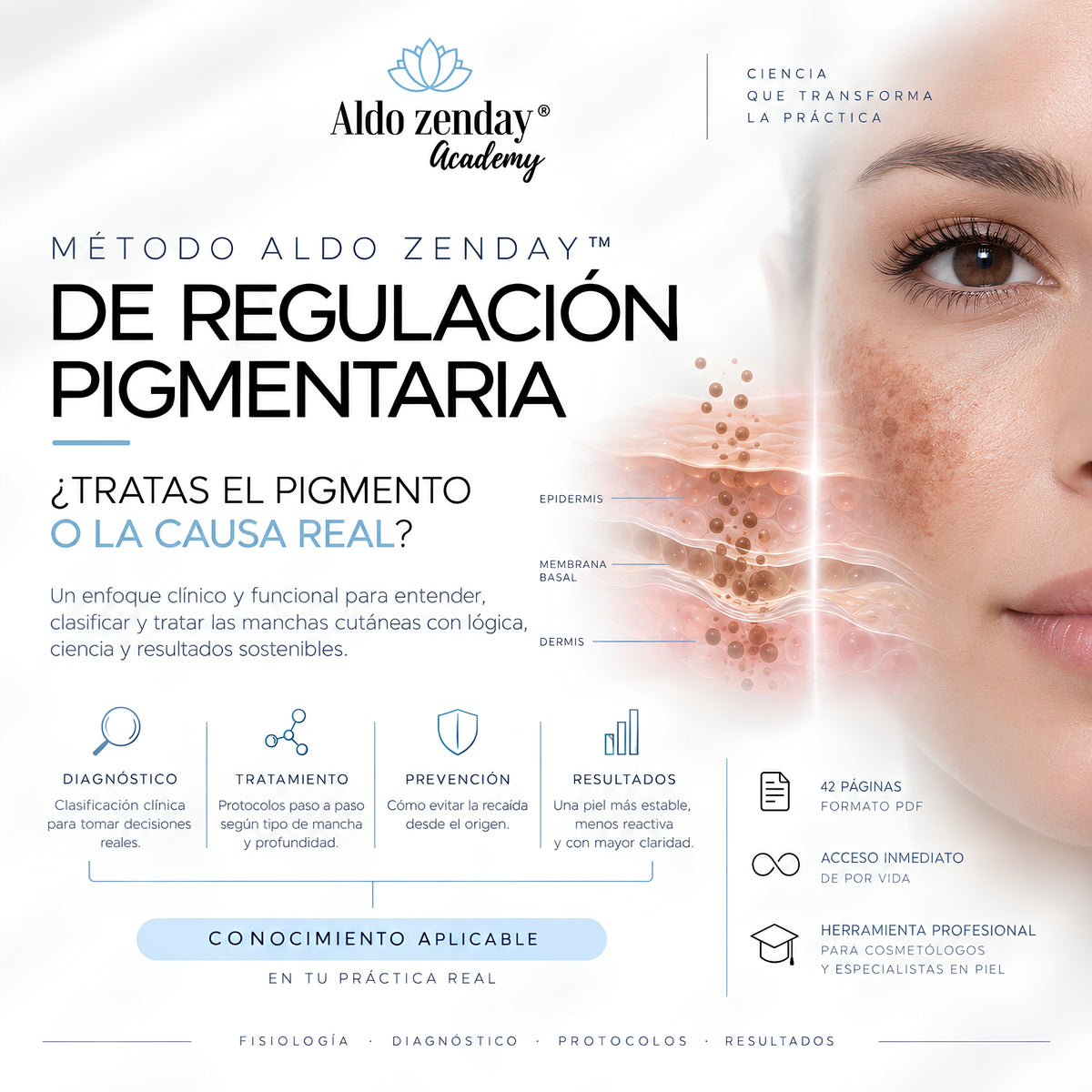 MÉTODO MANCHAS™

El sistema Aldo Zenday™ para entender y tratar la pigmentación