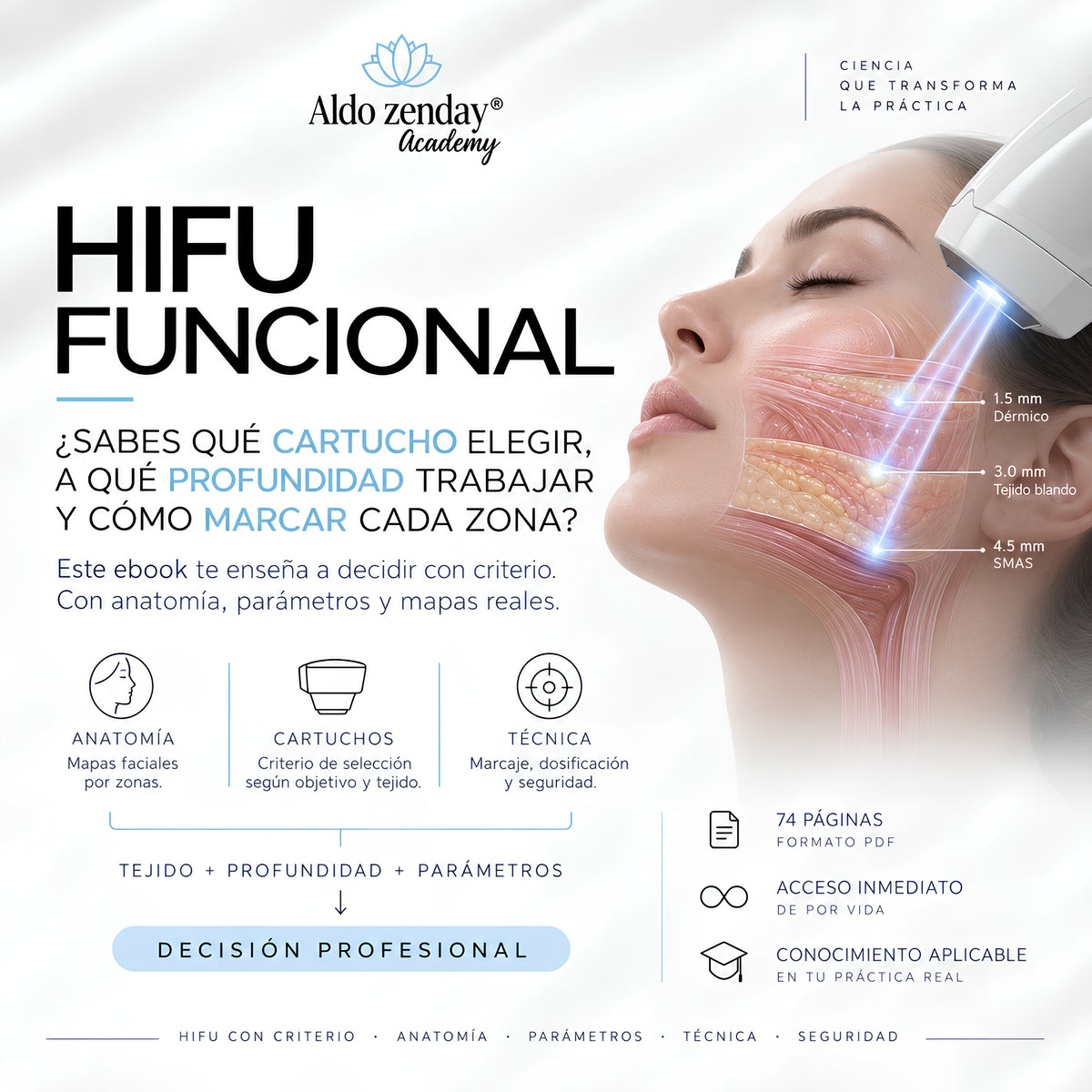 HIFU FUNCIONAL™ — Volumen 1 + Volumen 2